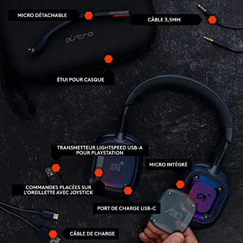 Casque gamer - Sans fil - Logitech G - A30 - PS5 PS4 PC MAC Mobile - Bleu marine - vue 7