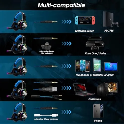 Casque Gaming August EPG100 - vue 4