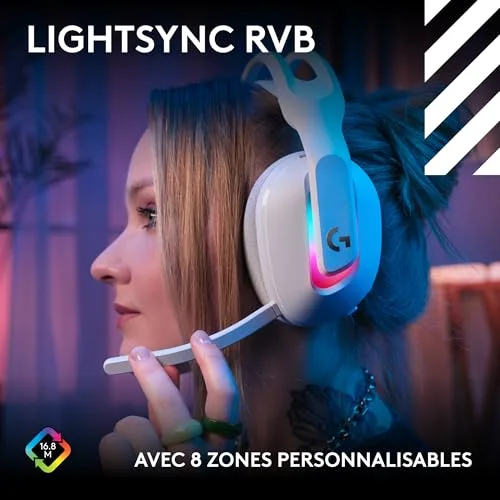 Casque gaming sans fil Logitech G Astro A20 X Blanc - vue 5