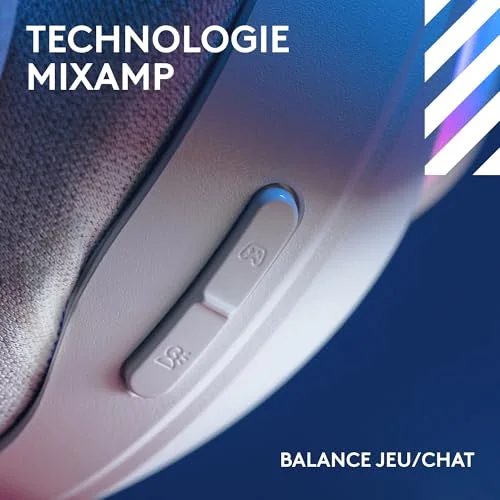 Casque gaming sans fil Logitech G Astro A20 X Blanc - vue 7