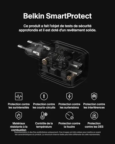 Chargeur Belkin ENA007KQBK Double USB-C 65W GaN - vue 7