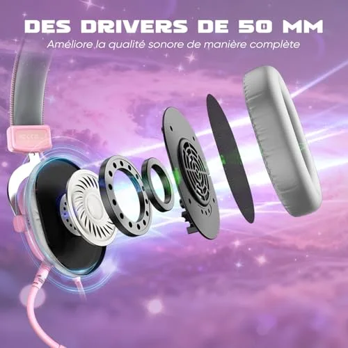 FIFINE Casque Gamer PC Casque Gaming avec Micro pour PS4 PS5 Son Surround 7.1 USB Casque Fil Gaming avec 3 Mode EQ Rose - vue 8
