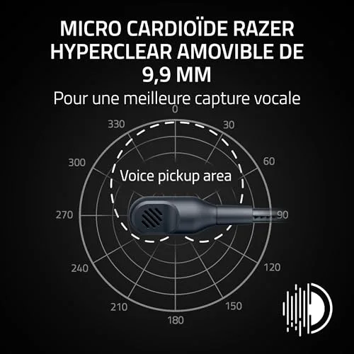 Razer BlackShark V3 X HyperSpeed Xbox - vue 4