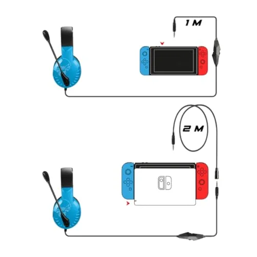 Spirit of Gamer Casque Gaming Pro H3 Switch New Edition - vue 4