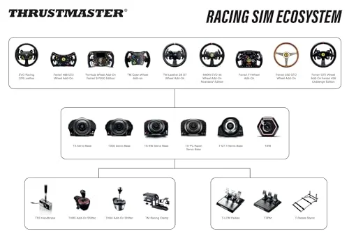 Thrustmaster Volant TS-XW RACER SPARCO P310 - Xbox One / PC - vue 6