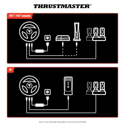 Volant Thrustmaster T248 PS4/PS5/PC - vue 5