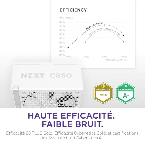 Alimentation PC - NZXT - PA-8G2BW-EU - 850 W - vue 5