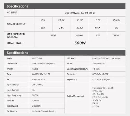 Alimentation PC - ZALMAN - MegaMax 500W V2 (80Plus 230V EU) (ZM500-TXIIV2) - vue 4