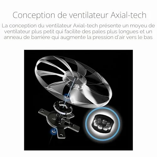ASUS ROG Loki SFX-L 750W 80+ Platinum modulaire noir et blanc - vue 2
