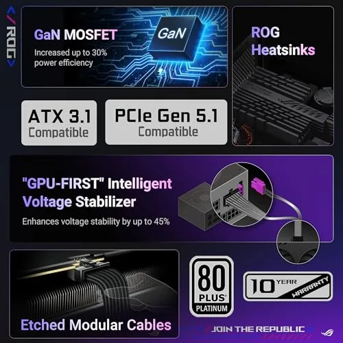 ASUS ROG Strix 850W 80+ Platinum modulaire noir - vue 2