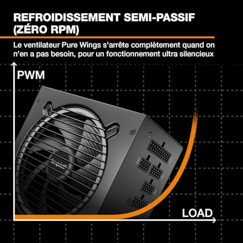 Be Quiet Pure Power 13 M 1000W 80+ Gold modulaire noir - vue 5