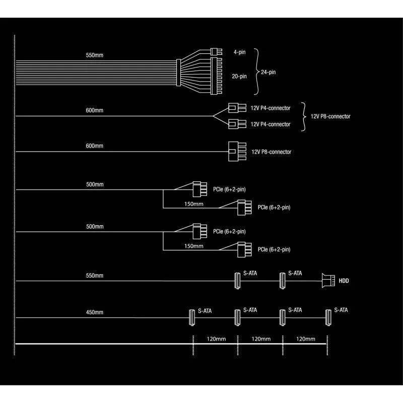 be quiet! System Power 10 unité d'alimentation d'énergie 750 W 20+4 pin ATX ATX Noir - image 4