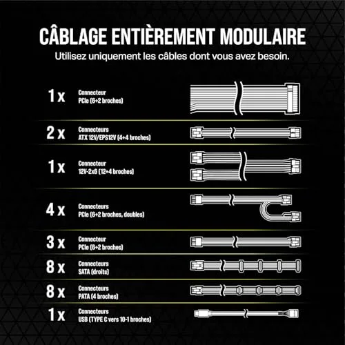 Corsair HXi Series HX1500i 1500W 80+ Platinum modulaire - vue 6
