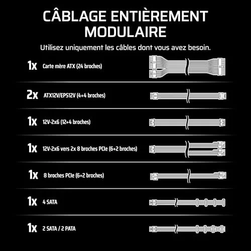 Corsair RM1000e 1000W modulaire blanc - vue 6