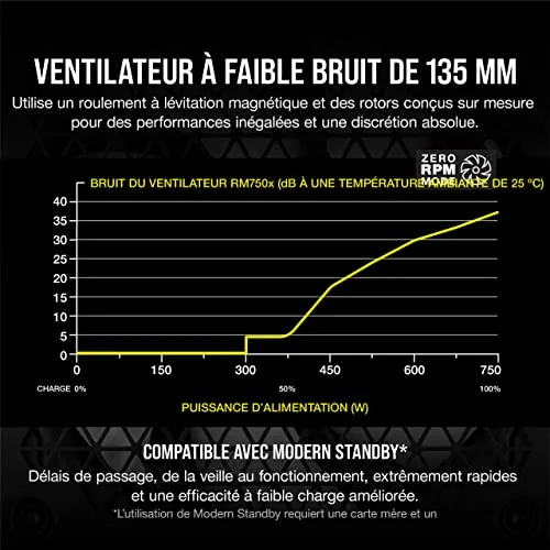 Corsair RM750x 750W 80+ Gold modulaire noir - vue 4