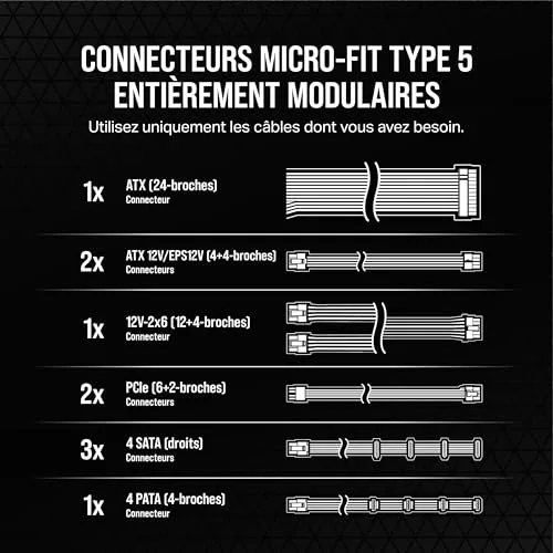 Corsair RM750x Shift White 750W modulaire - vue 7