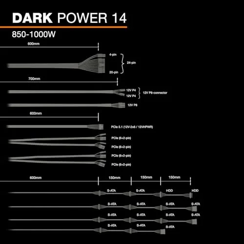DARK POWER 14 1000W modulaire - vue 8