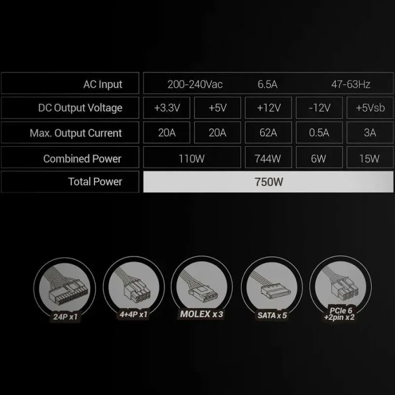 Mars Gaming MPVU750SI Alimentation ATX 750 W 10 ans de garantie 80 Plus Argent DC-DC et Rouge SMD - image 5