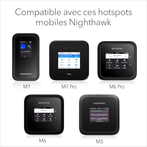 Netgear MHPADPT-10000S 27W USB-C - vue 6
