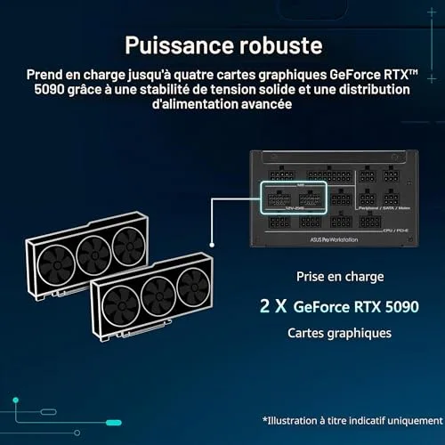 Pro WS Platinum 1600W modulaire - vue 2