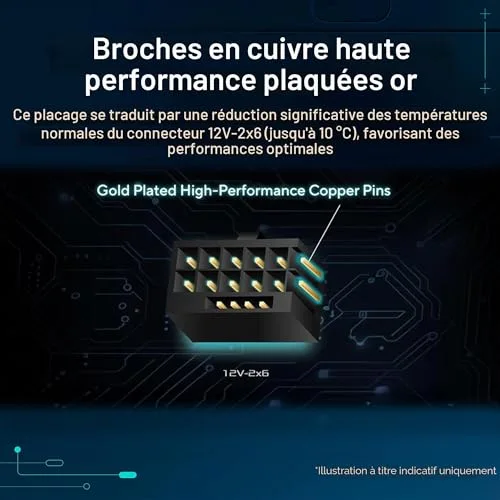 Pro WS Platinum 1600W modulaire - vue 3