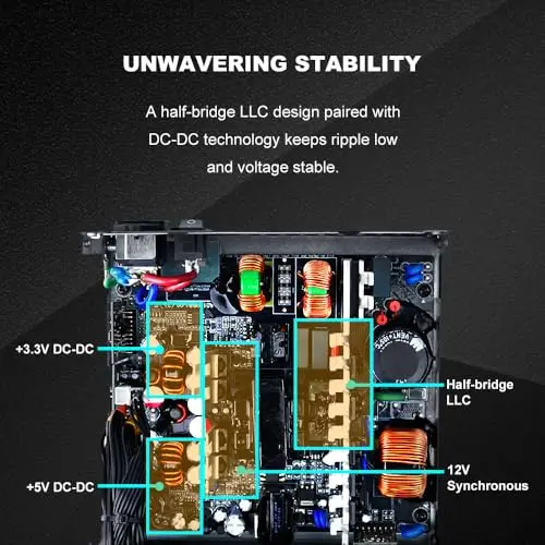 Sama Gears B850 850W 80+ Bronze - vue 8