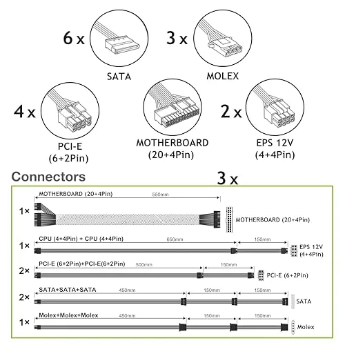 TECNOWARE Typhoon 850W 80+ Gold modulaire - vue 4