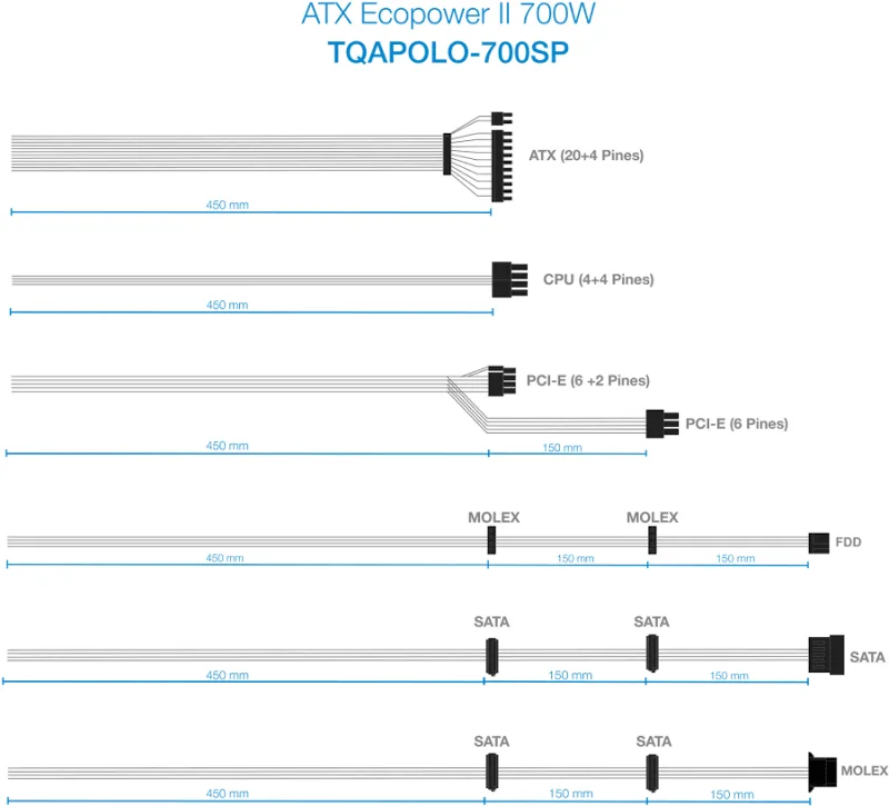 TooQ TQAPOLO-700SP 700W PFC actif - image 5