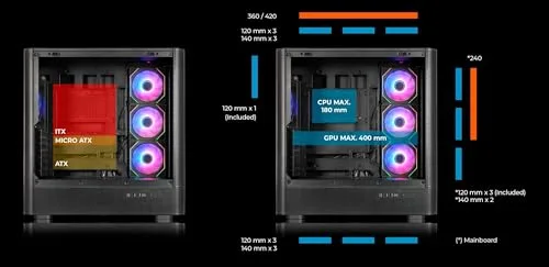 Abysm Danube Sava H500 II Air ATX RGB - vue 6