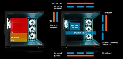Abysm Sava Nature 285B ATX RGB - vue 5