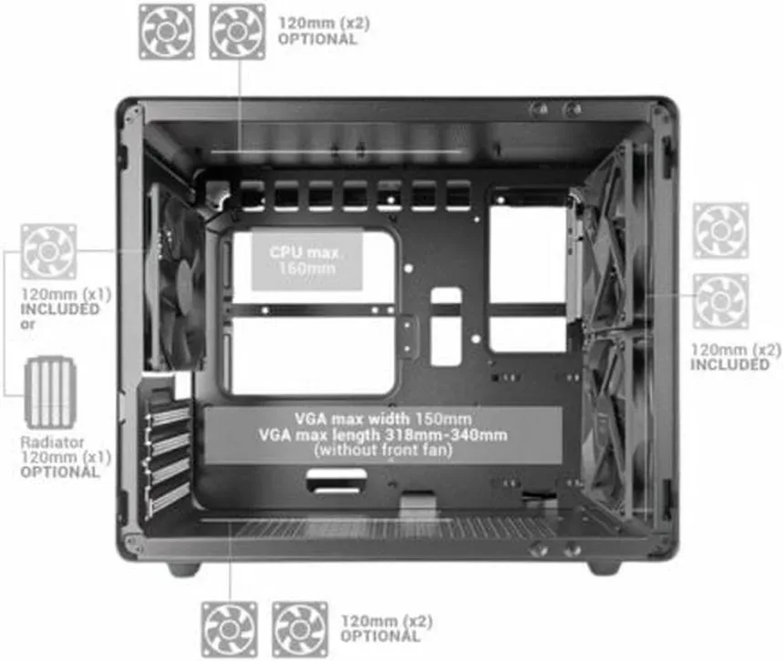 Mars Gaming MC-MPRO mATX - vue 4