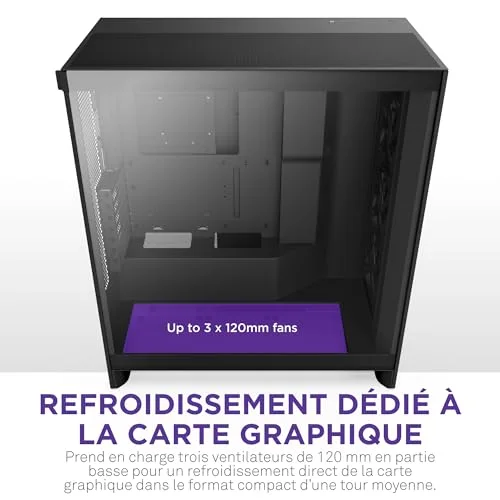 NZXT H7 Flow ATX - vue 2
