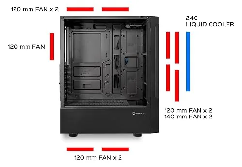 UNYKAch Aero C35 ATX - vue 9