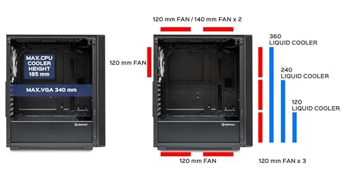 UNYkach Mir 100 ATX RGB - vue 8