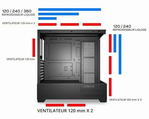 Unykach Revelat ATX - vue 5