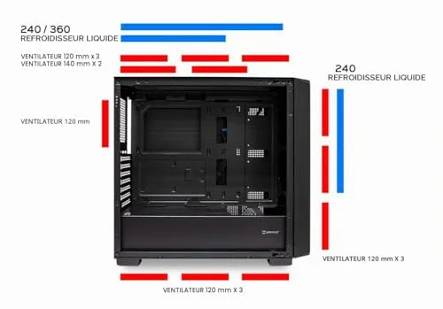 Unykach Revelat Madeira Black ATX E-ATX ITX - vue 8