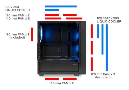 UNYKAch Revelat Mesh Compact ATX RGB - vue 8