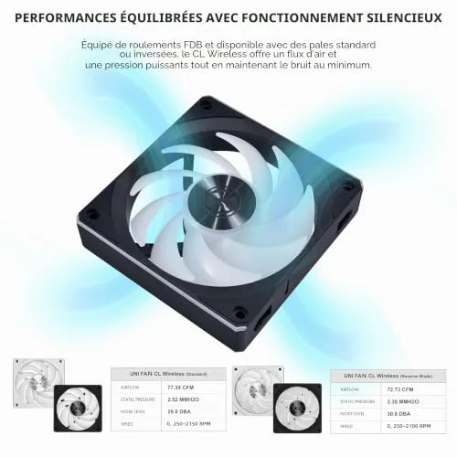 Ventilateur Boîtier PC sans fil reverse Lian-Li UNI FAN CL - vue 2