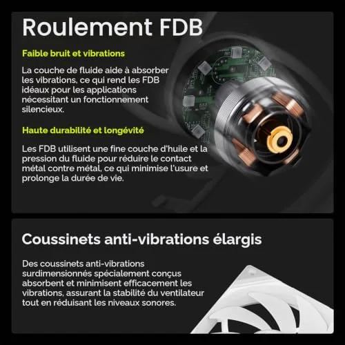 Ventilateur Boîtier PC TRYX Rota SL ARGB (x3) - vue 8