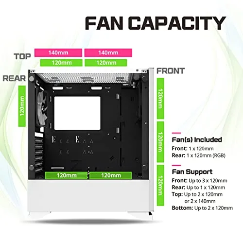 ZALMAN BOITIER PC S5 - Moyen Tour - Blanc - Verre trempé - Format ATX (S5TGWH) - vue 7