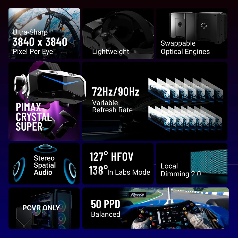 Pimax Crystal Super 50PPD - vue 2