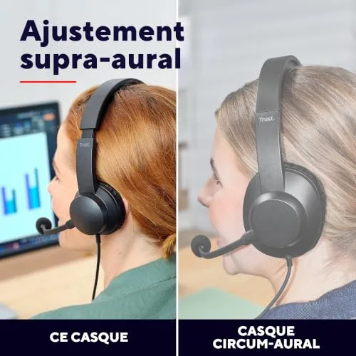 Trust Roha II Casque USB Filaire Micro ENC Antibruit On-Ear - vue 3