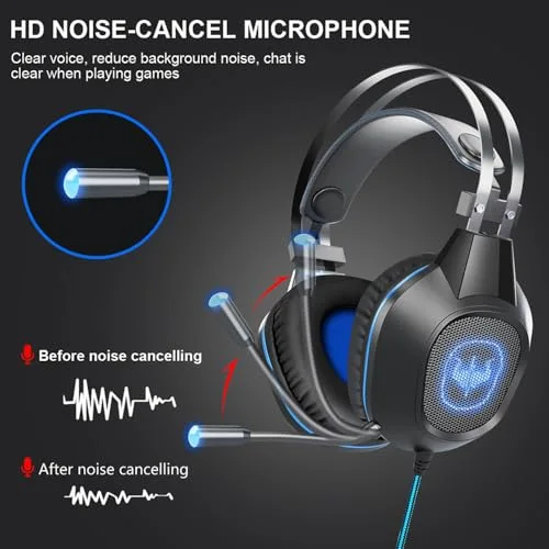 Casque gamer OVLENG GT64 bleu avec micro et retro éclairage LED pour PC & consoles - Haut-parleur 40mm - Contrôle du - vue 4