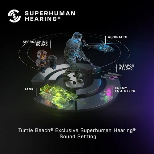 Casque gaming sans fil - TURTLE BEACH - TBS-2103-95 - Stealth 500 - XB - Arctic Camo - vue 8