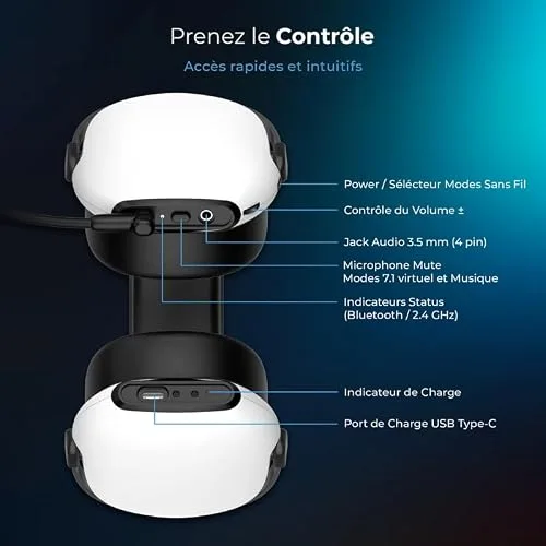 Spirit Of Gamer Xpert H1400 Artic 40h Autonomie Sans-fil 7.1 - vue 5