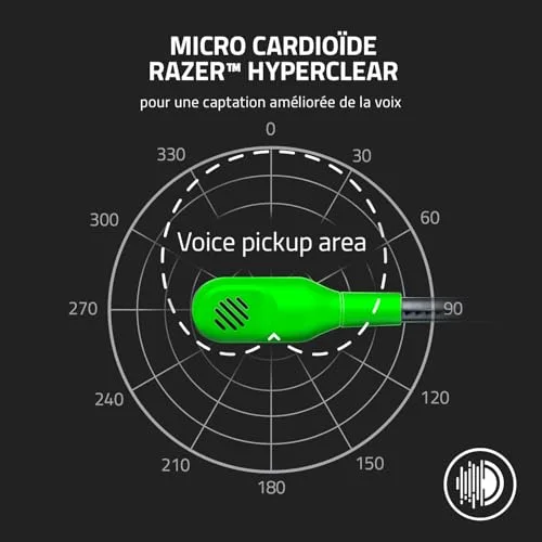 Razer BlackShark V2 X Green 50mm Circum-aural Filaire - vue 4