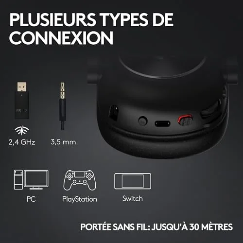 Logitech G PRO X 2 Lightspeed - vue 5