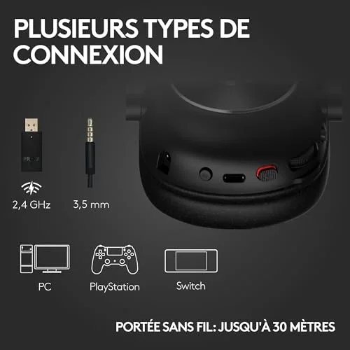 Logitech G PRO X 2 Lightspeed - vue 5