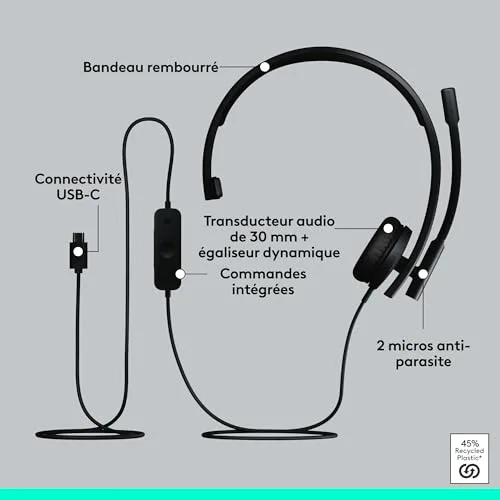Micro-casque - filaire - USB-C - Logitech - Logitech H570e - Micro-casque - sur-oreille - filaire - USB-C - Certifié - vue 6