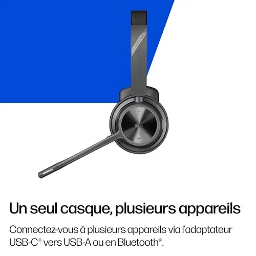 Poly Voyager 4310 UC — micro-casque sans fil Bluetooth 5.2 monaural perche microphone antibruit certifié Teams - vue 5